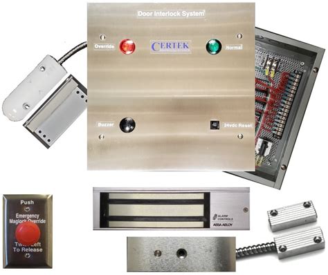 electrical enclosure door interlock|interlock door switch mount.